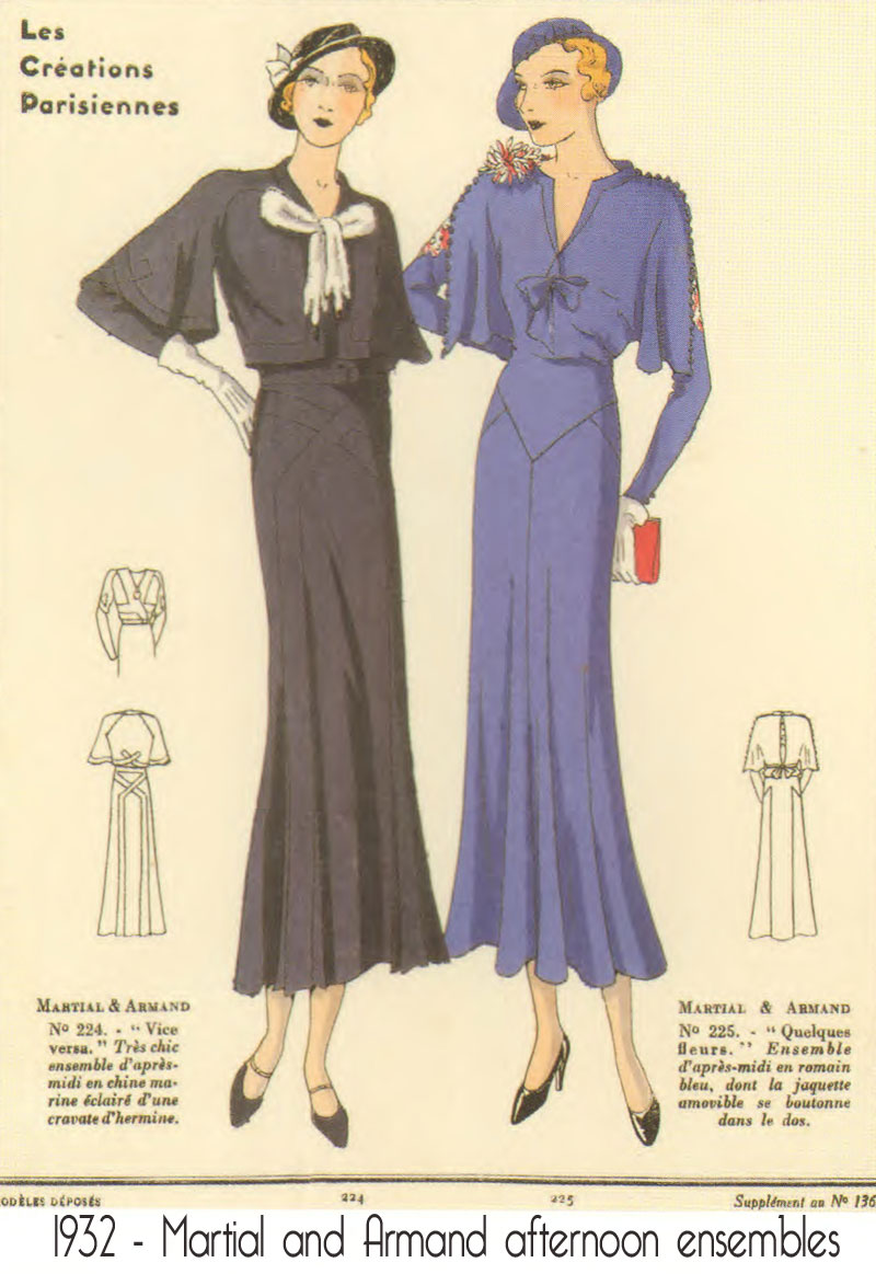 Essay on 1920s fashion