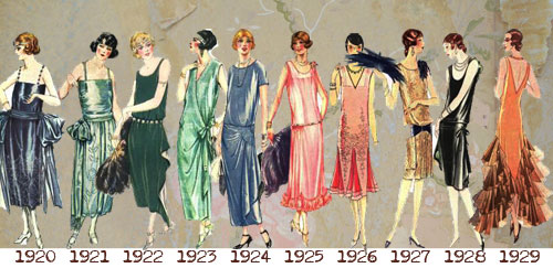 chanel 1920s fashion