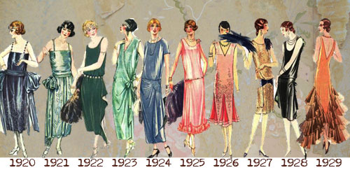 1920s dress style