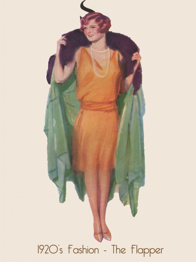 1920's Dress Fashion - Visual Timeline from 1921 to 1929