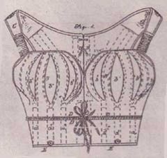 1863 early brassiere patent