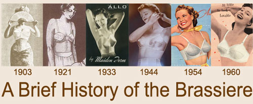 A Brief History of the Brassiere