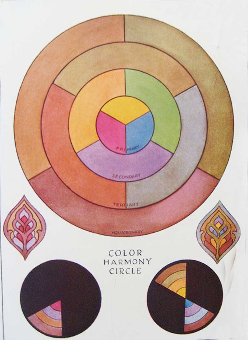 1920s-fashion---Complimentary-Color-Wheel---dress-and-hair-match