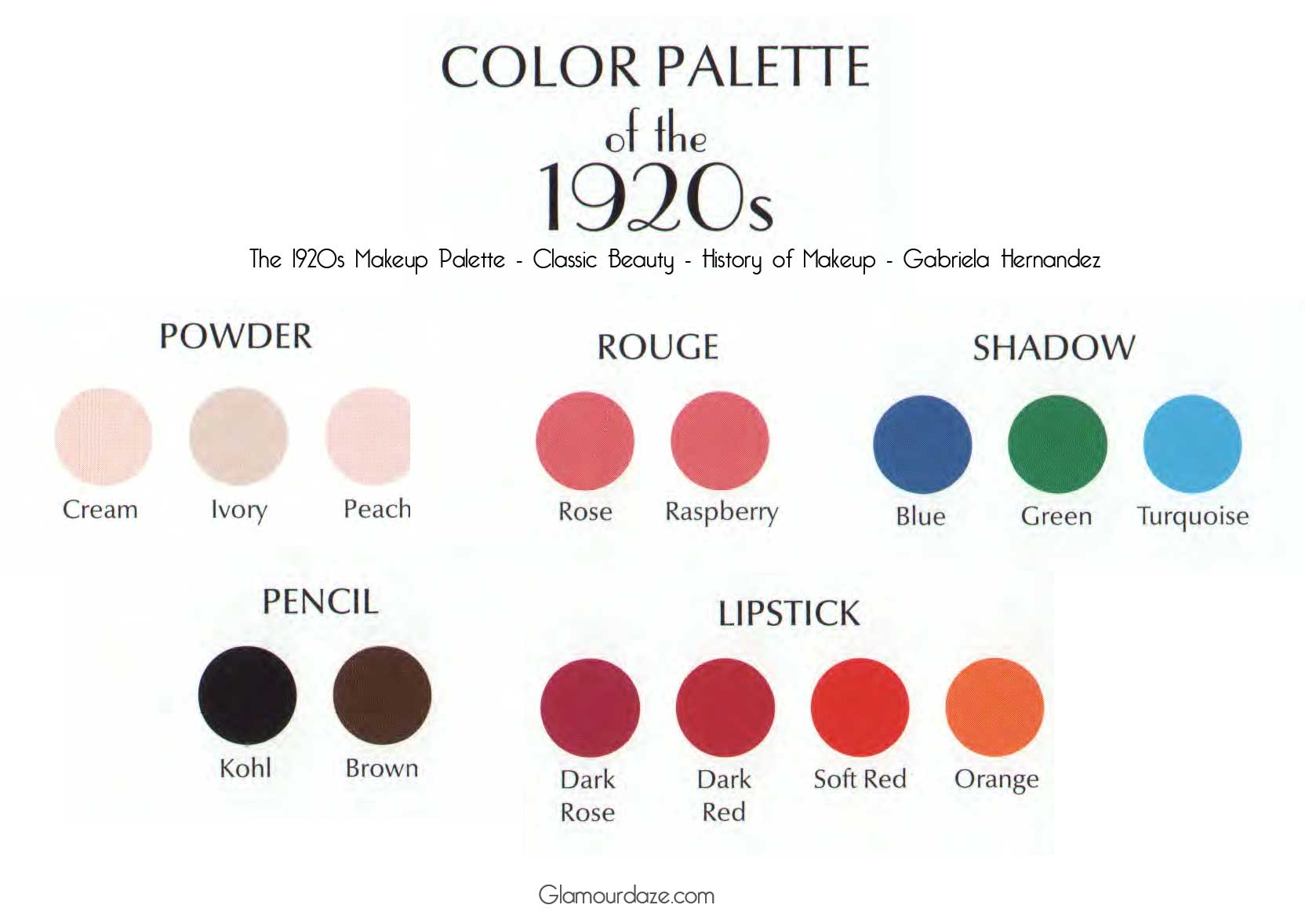 Popular Colours In The 1920s Popular Colours In The 1920s