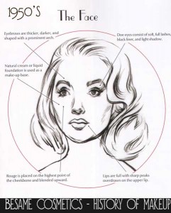 1950s-makeup-secrets---Besame-cosmetics--The-face