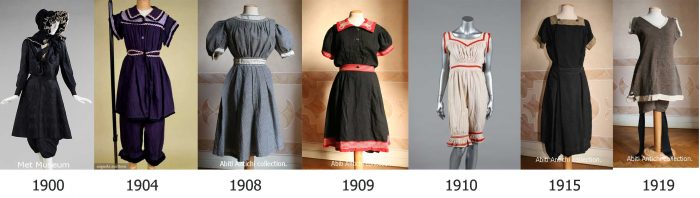 Los trajes de baño-History---timeline---1900-to-1919