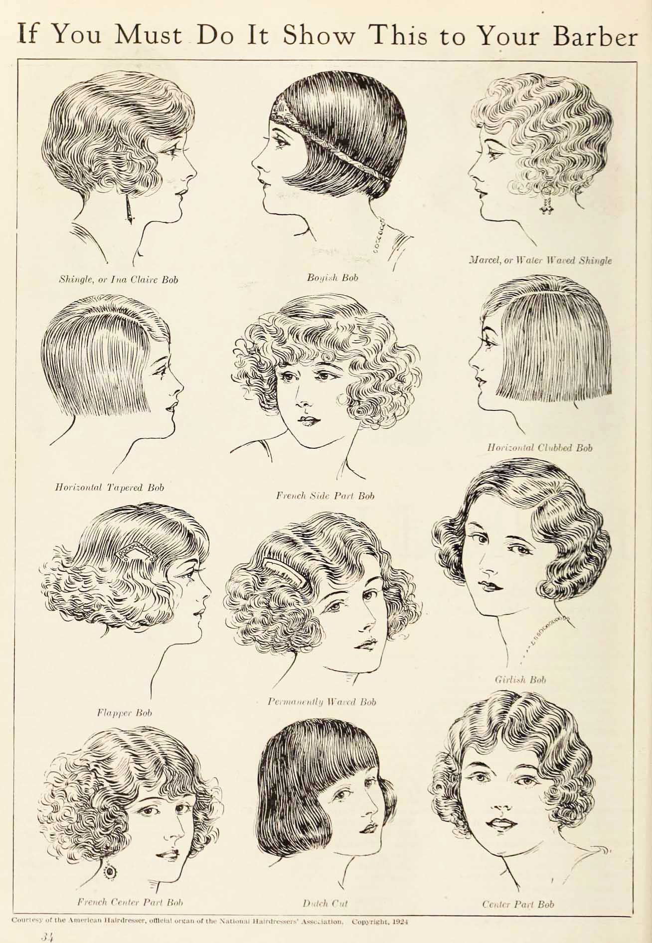 1920s Hairstyles The Bobbed Hairstyle Chart 