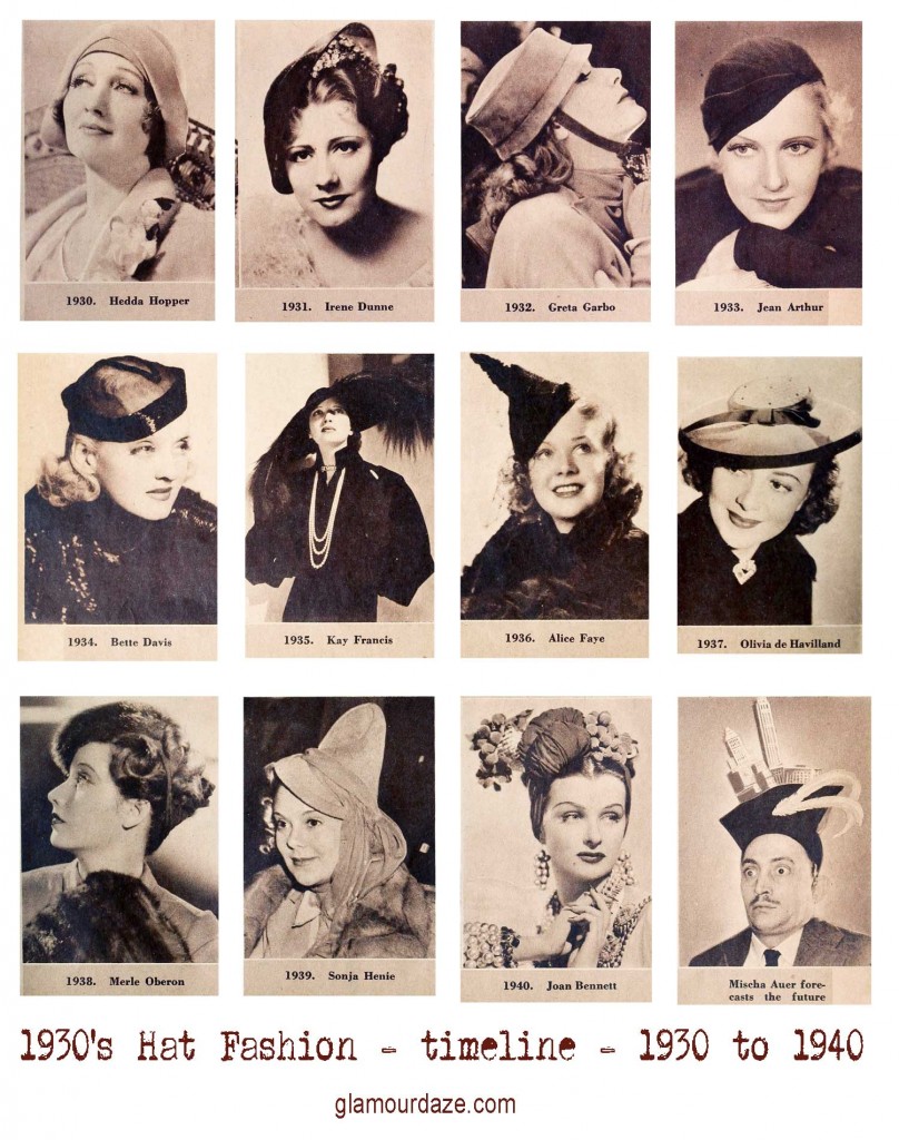 1930s-Hat-fashion-Timeline---1930-to-1940