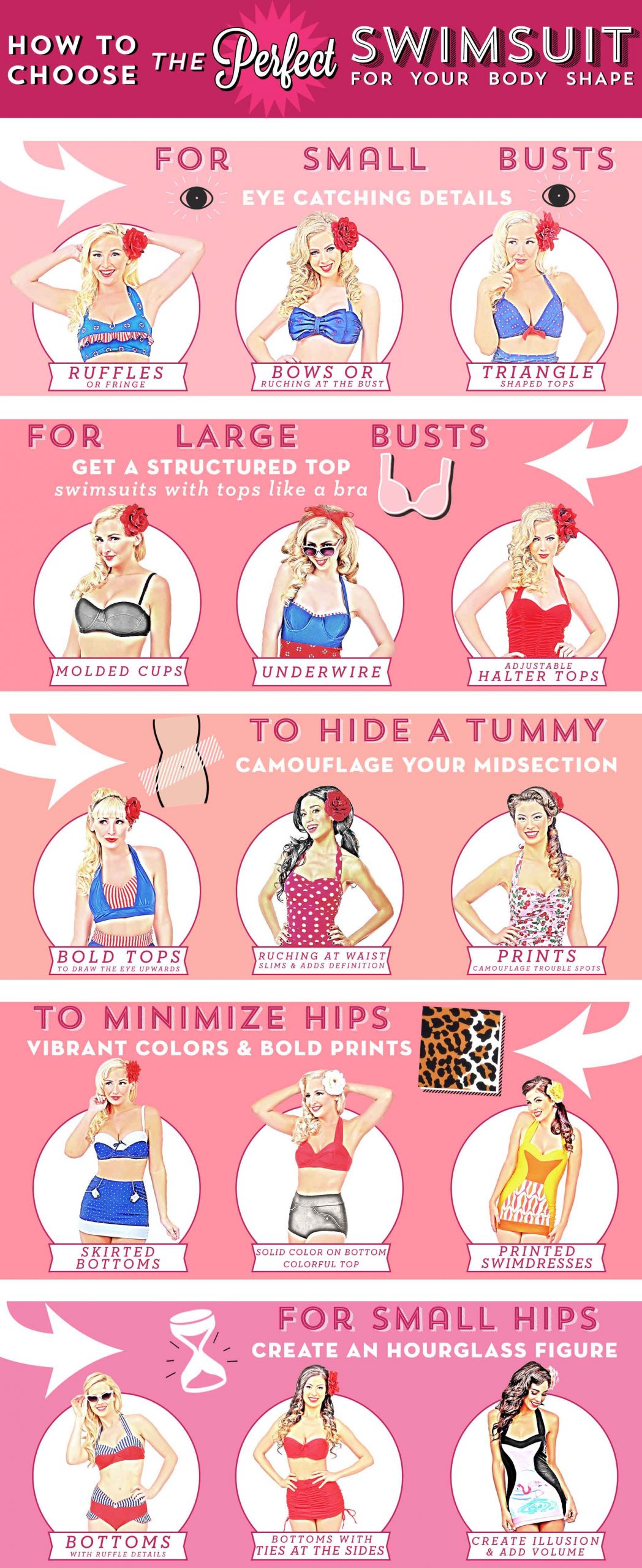 HowTo-Choose-The-Perfect-Retro-Swimsuit---Infographic