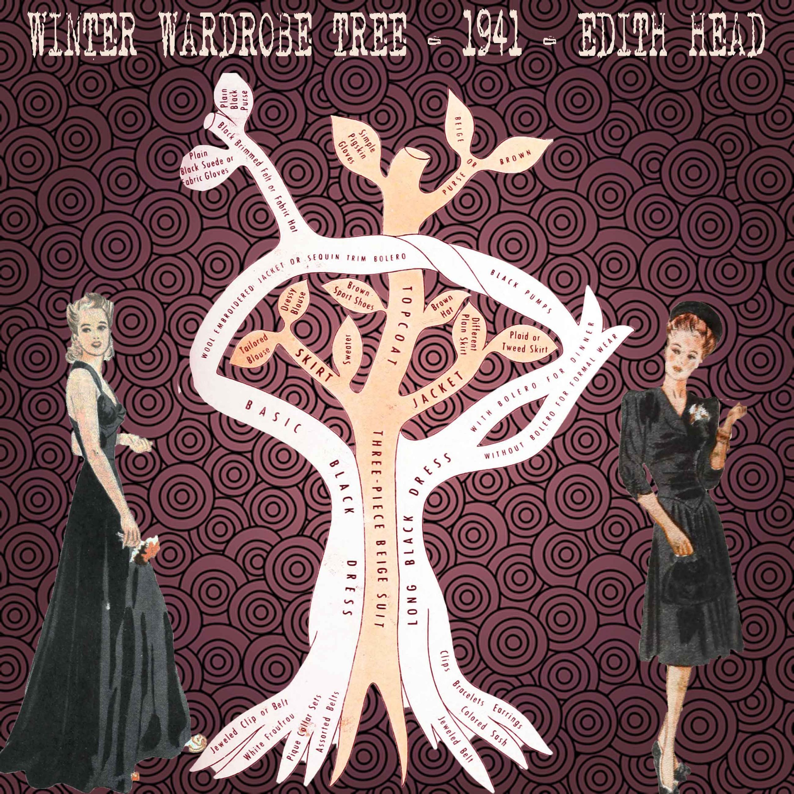 Edith-Head---1941-winter-wardrobe-tree