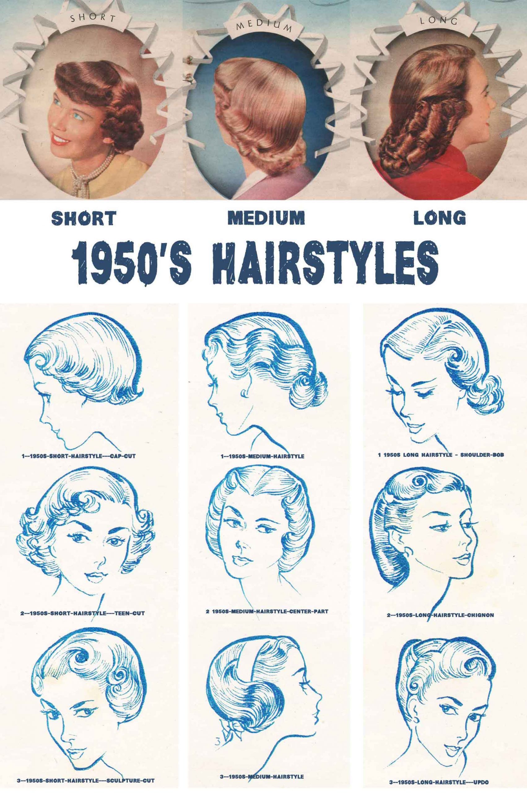 råb op Uskyldig mastermind 1950s Hairstyles Chart for your hair length - Glamour Daze
