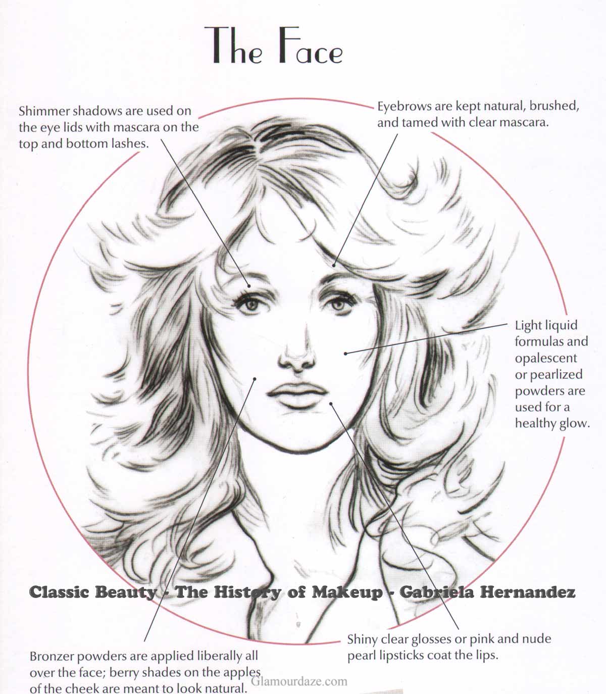 The-1970s-Face---makeup-look