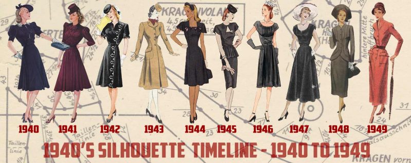 Why the fashion industry undervalues women's worn historical garments, The  Independent