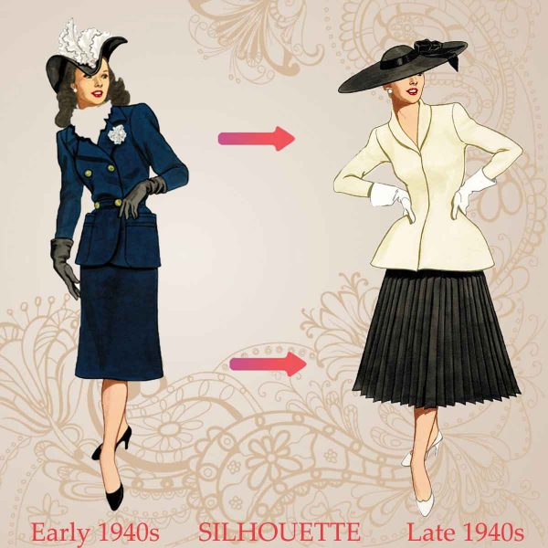 History of 1940s Fashion - 1940 to 1949 - Glamour Daze