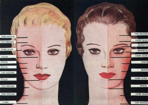 1930s-Covermark-Makeup---The-arrival-of-the-Concealer