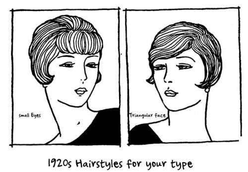 1920's Hairstyles for Face Shapes