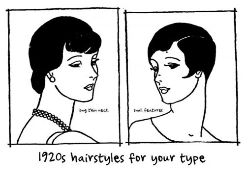 1920's Hairstyles for Face Shapes