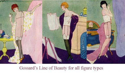 Gossard-Figure-types-1924