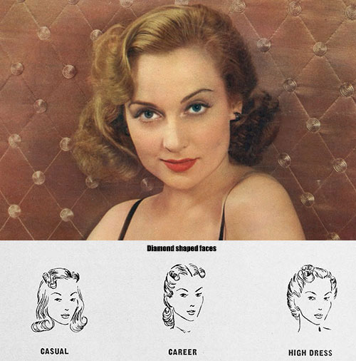 Hairstyle for face shape -Diamond-Faces---Carole-Lombard