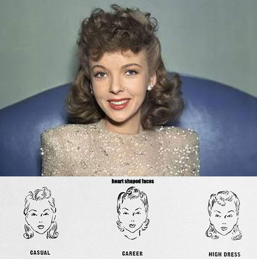 Hairstyle for face shape-Heart-Shaped-Faces---Ida-Lupino