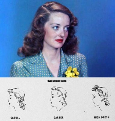 1940 S Hairstyles For Face Shapes Famous Actresses Glamour Daze