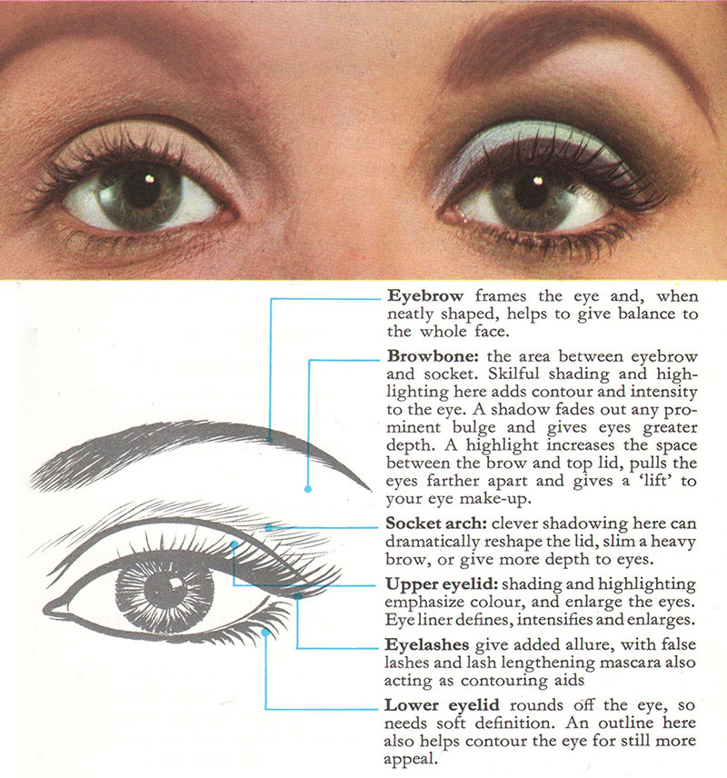 How To Apply 60 S Eye Makeup Tutorial 1968 Glamour Daze